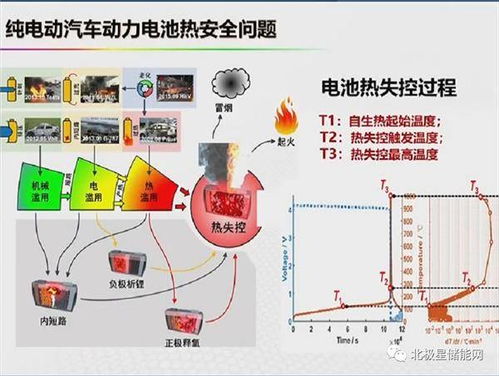 電池儲能、氫能與生物質(zhì)能 未來智慧能源系統(tǒng)的核心技術(shù)解析