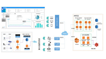 遠(yuǎn)光軟件 探尋軟件研發(fā)的創(chuàng)新之路