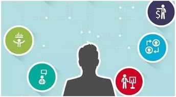 新媒體沖擊下，傳統媒體制勝的三個關鍵點 借力數字內容制作服務